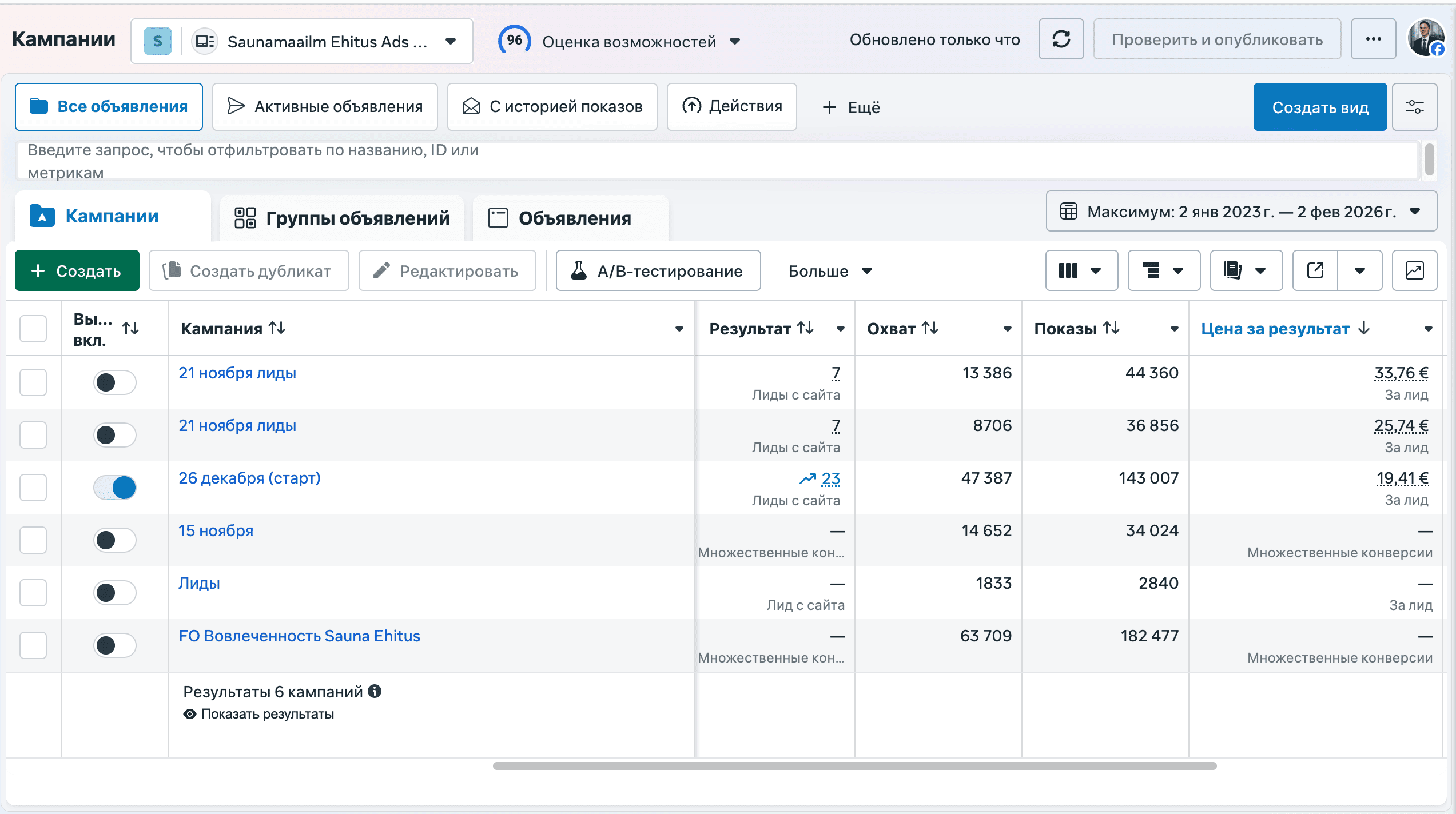 Статистика по CTR и CPC