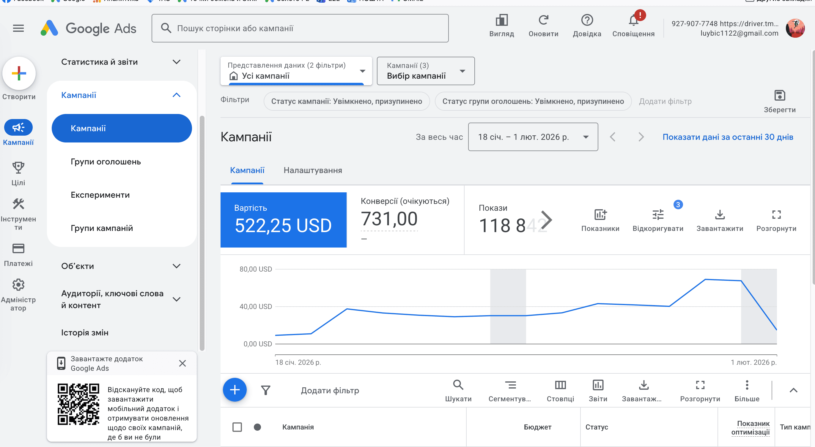 Дашборд с ключевыми метриками